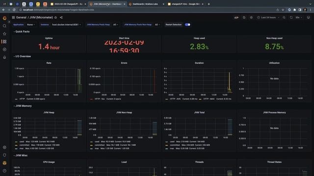 chargedUP Java - Observability with Spring Boot 3 смотреть онлайн