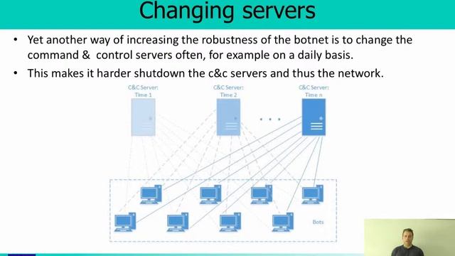 Network Security - Botnet architectures - (Basic part 3/9) смотреть онлайн