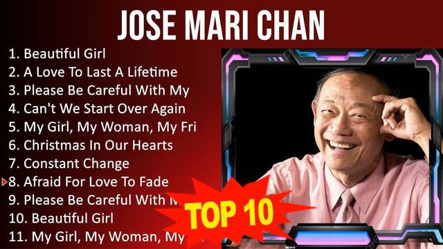 J o s e M a r i C h a n 2023 MIX - Top 10 Best Songs - Greatest Hits - Full Album смотреть онлайн