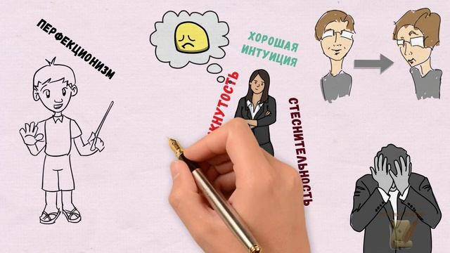 Тип темперамента меланхолик. Характеристика меланхолика. смотреть онлайн