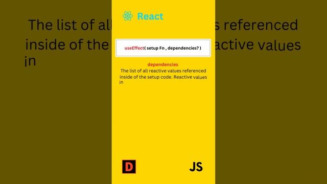 useEffect Hook | React | Javascript #reactjs #react #javascript #technology #js #learning #tech смотреть онлайн