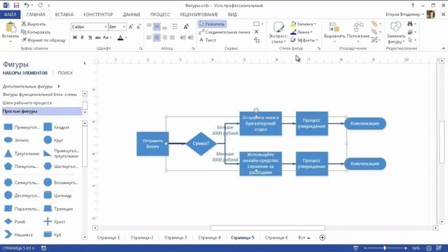 Добавление и изменение фигур в Visio 2013