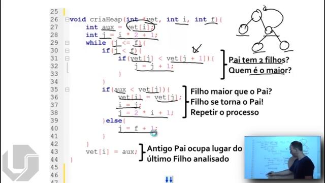 [ED] Aula 53 - Ordenação - HeapSort смотреть онлайн