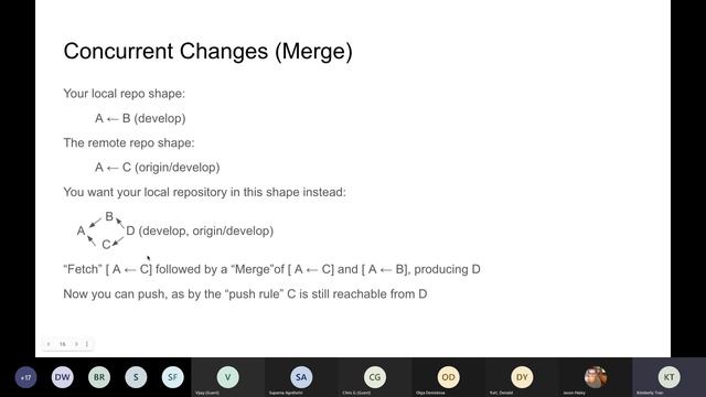 Kimberly Tran: Visualizing the Git Commit Graph смотреть онлайн