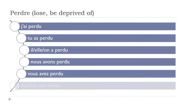 Learn French Conjugation I Passé Composé I Perdre (lose, be deprived of) смотреть онлайн
