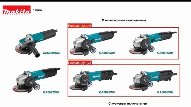 Какую сетевую болгарку (УШМ) Makita выбрать? смотреть онлайн