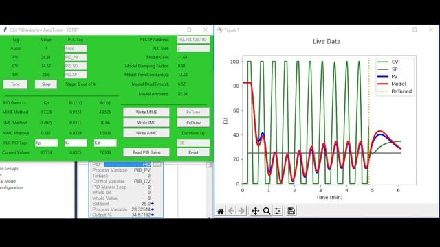 Python PID SOPDT Tuning: Method 4 - AutoTuner with Adaptive Control смотреть онлайн