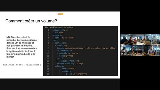 Kubernetes смотреть онлайн