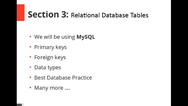 Design and Implementation of Database - Lecture1 - Introduction смотреть онлайн
