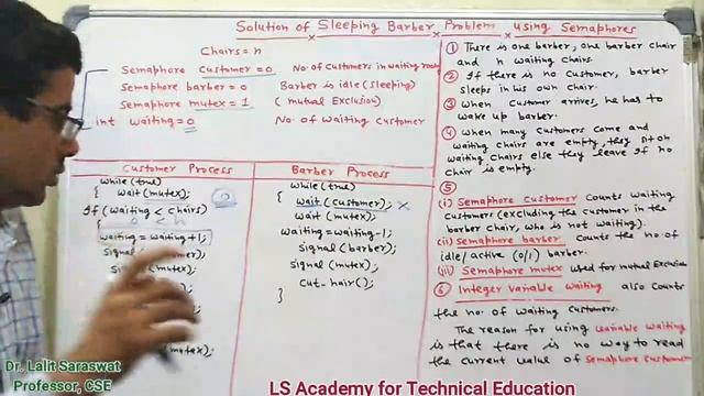 Solution of sleeping barber problem using semaphores смотреть онлайн