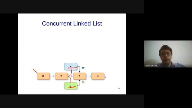 GPU L34: Concurrent Linked List смотреть онлайн