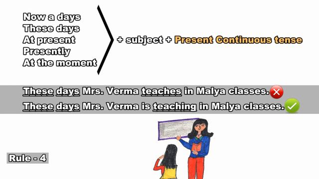TENSE Golden Rules..(Competitive Exams-16)- Hindi смотреть онлайн