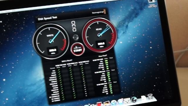 Полный обзор MacBook Pro Retina 13