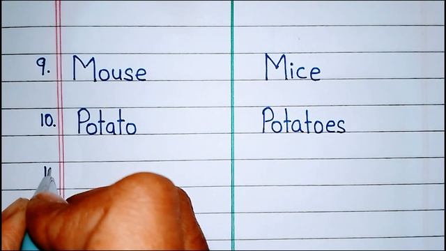 Singular and plural words | 20 Singular and plural | Singular and Plural nouns - Part 1 смотреть онлайн