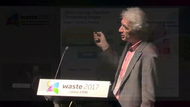 Organics - 6 Are ‘batch garage digesters’ a viable alternative to in-vessel composting in Australia смотреть онлайн