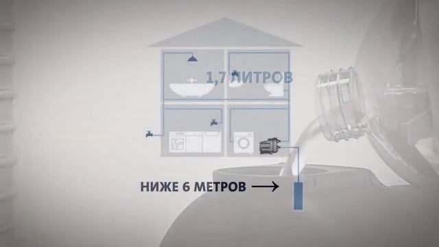 Правила установки и монтажа насосной установки Grundfos SCALA2 смотреть онлайн
