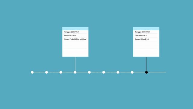Belajar GIT - Instalasi dan Konfigurasi смотреть онлайн