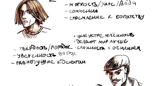 Архетипы в мгчд. Часть 02. Серёжа и Игорь