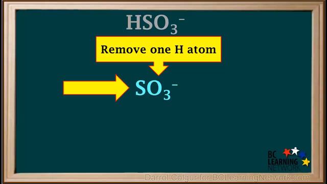 WCLN -Conjugate Acids And Bases - Chemistry