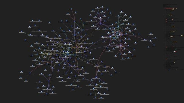 Telegram Crawler смотреть онлайн