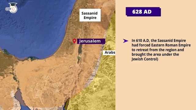 History of Jerusalem timeline - Religious significance of Jerusalem for Muslims, Christians & Jews смотреть онлайн
