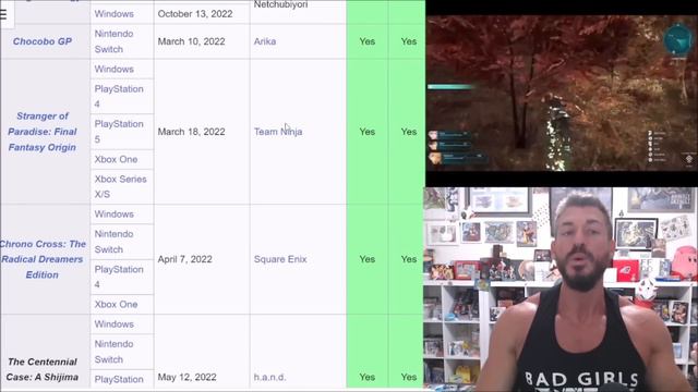 Square-Enix Has MAJOR CHANGES In Store For 2023! смотреть онлайн