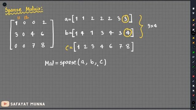 3. Diagonal and Sparse Matrix смотреть онлайн