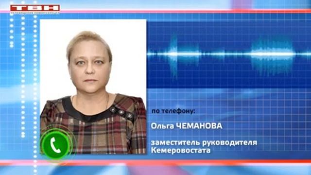 Перепись пройдет в апреле 2021 смотреть онлайн