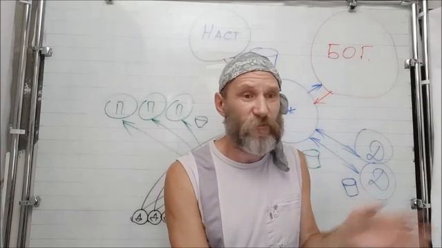 Муж не способен заменить женщине всё её окружение смотреть онлайн