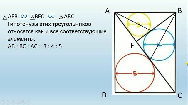 Подобие прямоугольных треугольников Катриона Ширер смотреть онлайн