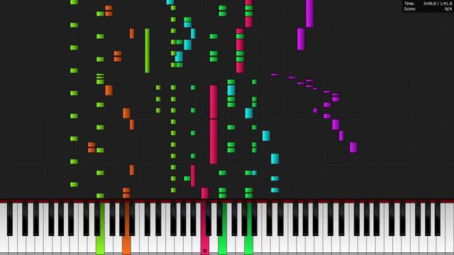 The Battle Cats ~ Rush Battle MIDI смотреть онлайн