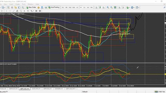Order block breaker source pt 2 смотреть онлайн