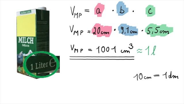 Volumeneinheiten смотреть онлайн