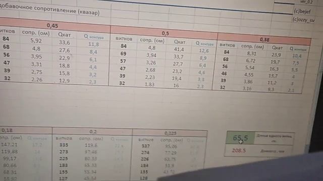 Изготовление ДД датчика для металлоискателя Квазар Фортуна. Часть 4. Расчет обмотки. смотреть онлайн
