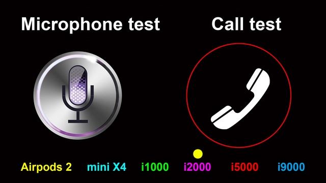 i9000 TWS TEST MICROPHONE VS i5000 i2000 i1000 mini x4 смотреть онлайн