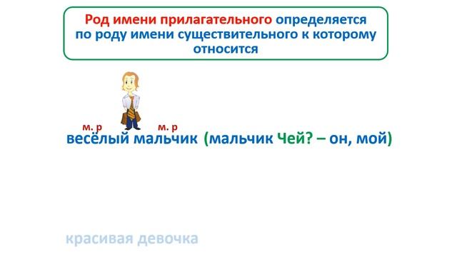 Урок. Род имени прилагательного. Русский язык 3 класс. #учусьсам смотреть онлайн
