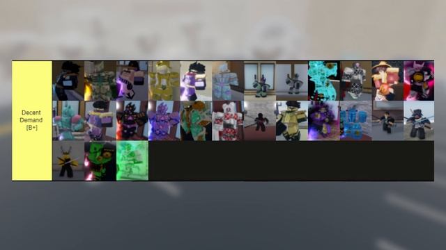 [YBA] OFFICAL SHINY SKIN TIER LIST смотреть онлайн