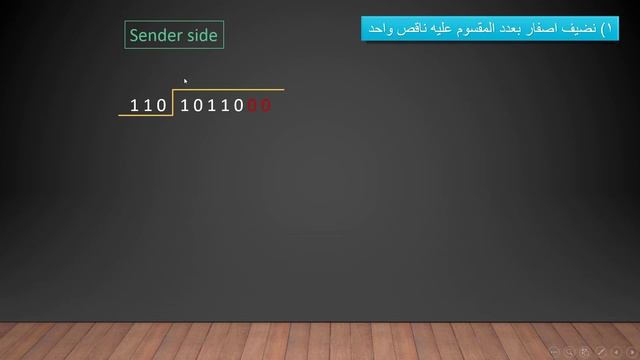 CRC شرح смотреть онлайн