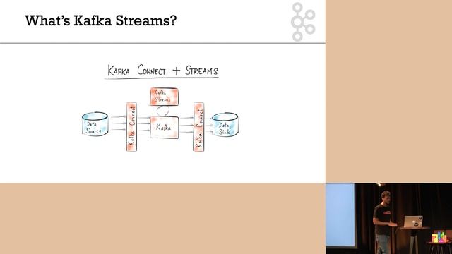 DataXDay - How to use Apache Kafka to transform a batch pipeline into a Real-Time-One? смотреть онлайн