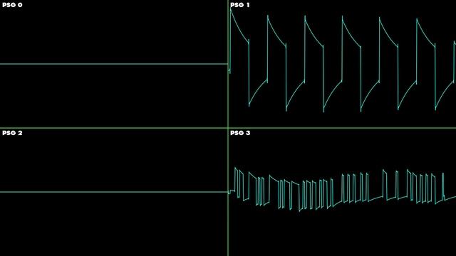 Sonic 1 (master system) - Bridge Zone - Oscilloscope Deconstruction смотреть онлайн