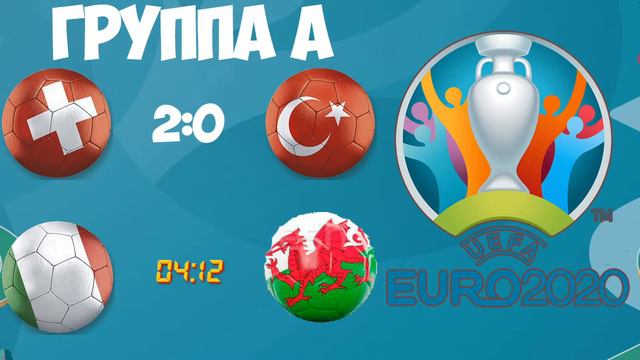 ЧЕМПИОНАТ ЕВРОПЫ 2020!! ГРУППОВОЙ ЭТАП!! 10 ДЕНЬ!! смотреть онлайн