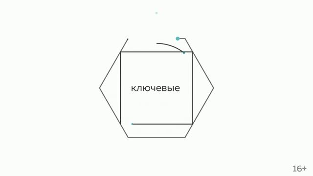 Microsoft Dynamics 365 Business Central смотреть онлайн