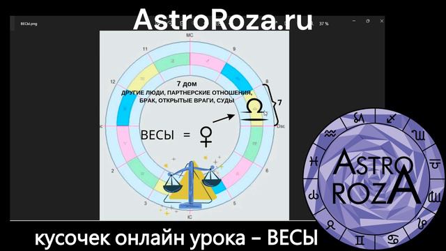 Тайна фруктов