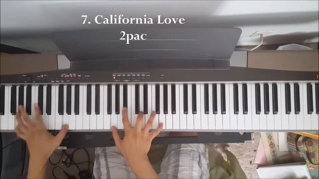 12 Hip Hop Piano Covers in Under 2 Minutes смотреть онлайн
