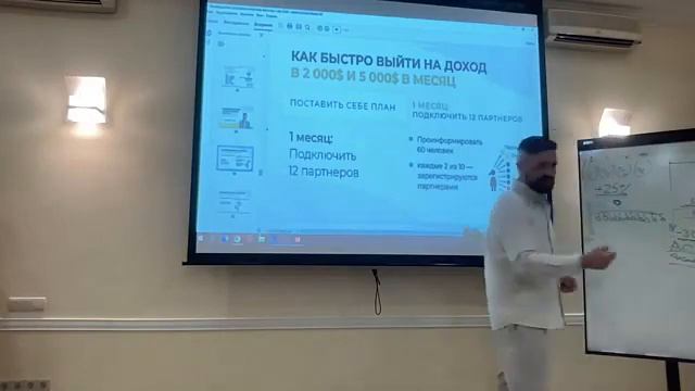 Как открыть онлайн-магазин с доходом от 2000$ в месяц. Ялта, 29 июня 2024 смотреть онлайн