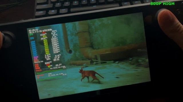 STRAY | STEAM DECK BENCHMARK | 800P | Low | Med | High смотреть онлайн