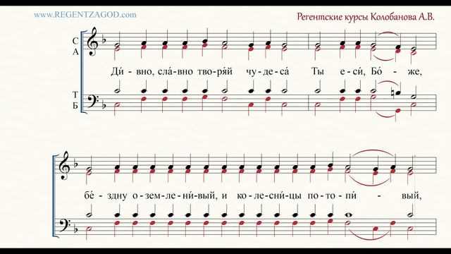 Глас 3, песнь 1, ирмос: 