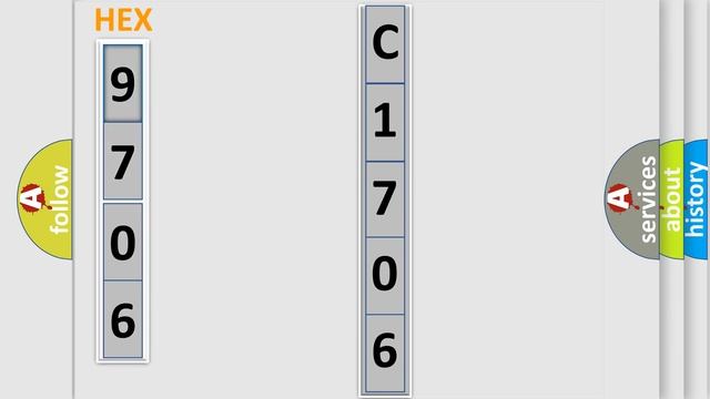 DTC Infiniti C1706 Short Explanation смотреть онлайн