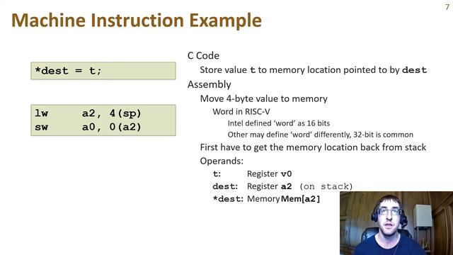Assembly Programming with RISC-V: Part 1 смотреть онлайн