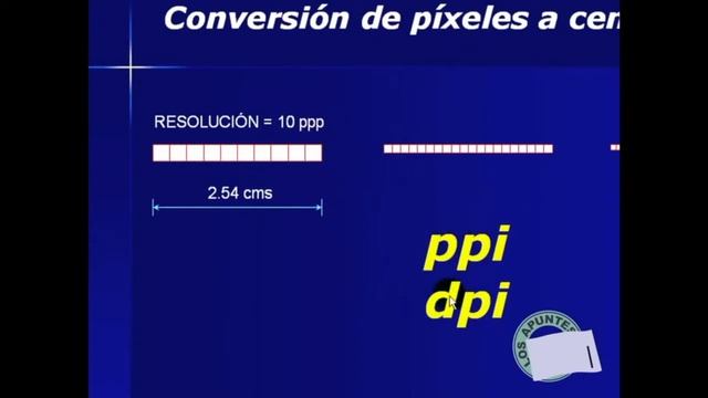 Editando imagenes con Photoshop online Parte 1 смотреть онлайн